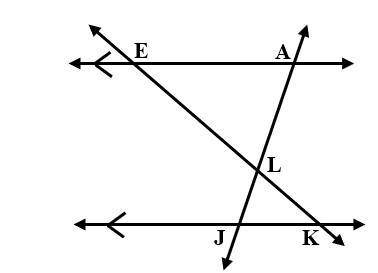 What is the name of the special angle pair relationship between angle ∠ E A L and angle ∠ L J K ?