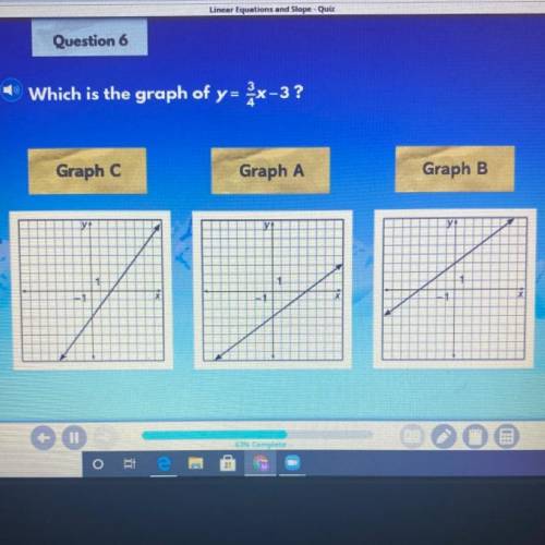 Which is the graph of y= 2x-3?