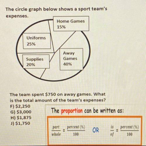 The circle graph below shows a sport team's

expenses.
Home Games
15%
Uniforms
25%
Supplies
20%
Aw
