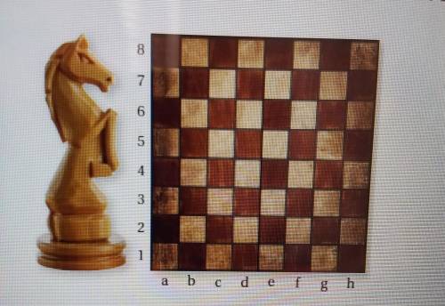 in chess, a knight can move only in a L-shaped pattern: two vertical squares, then one horizontal s