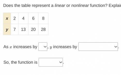 Does the table represent a linear or nonlinear function? Explain.

[imagine included]x 2 4 6 8y 7