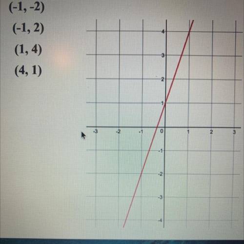 What are the points that are solutions to the linear function graphed here.

(-1, -2)
(-1, 2)
(1,
