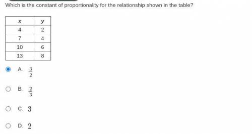 Which is the constant of proportionality for the relationship shown in the table?