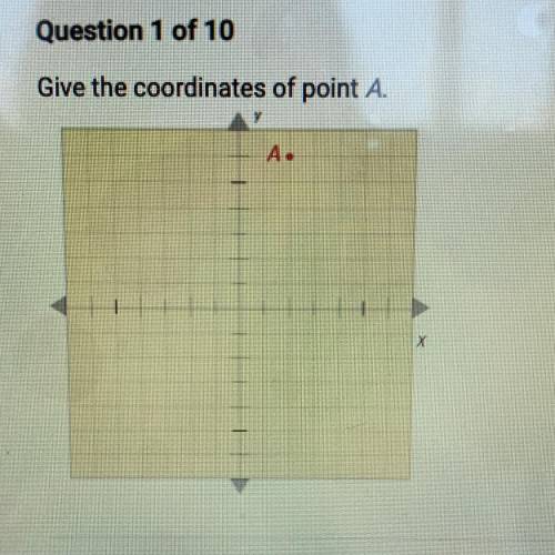Give the coordinates of point A.
O A. (2,6)
O B. (-2,6)
O C. (6,2)
O D. (-2,-6)