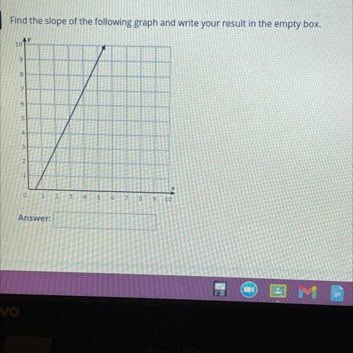 I need help finding the slope on the graph!