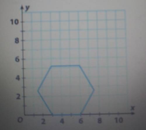 The polygon shown is a regular polygon since all sides have equal length and all angles have equal