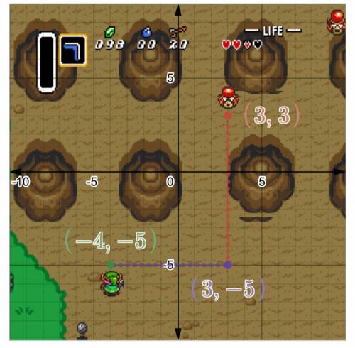 Find the distance from Link to the Octorok so Link can attack