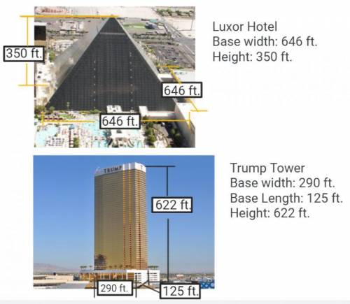 Solve this problem treating The Luxor as a square pyramid and Trump Tower as a rectangular prism.