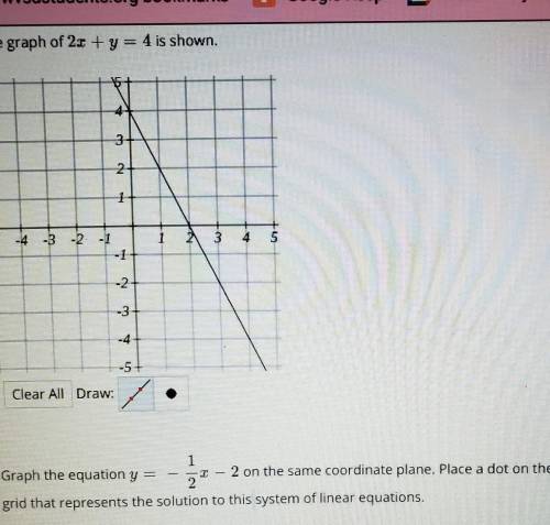 Where is y=-1/2x-2 on the graph