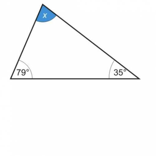 Work out the size of angle of x