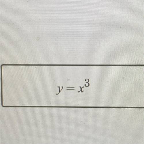 Is this a linear equation