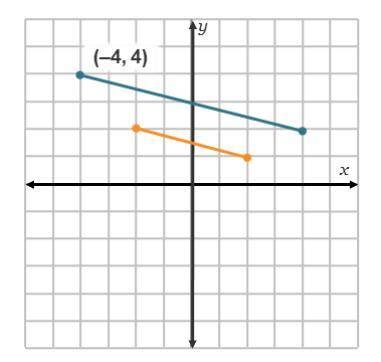 On a coordinate plane, a line segment contains points (negative 4, 4) and (4, 2). Another line seg