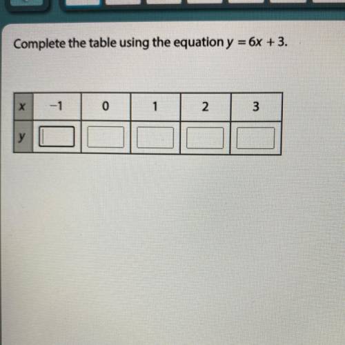 Complete the table using the equation y = 6x +3.