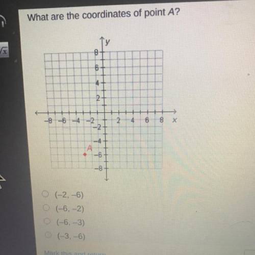 What are the coordinates of point A?