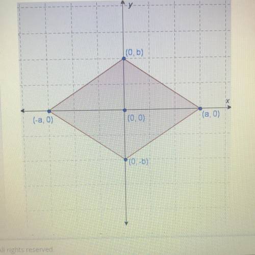 What is the perimeter of the polygon in the diagram?

A. 2/(a-b)2
B. 4(a+b)2
C.2(a2+b²)
D.4va2+b2