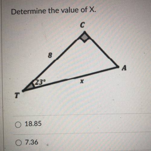 Determine the value of X.
