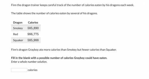 HELP! Finn the dragon trainer keeps careful track of the number of calories eaten by his dragons ea