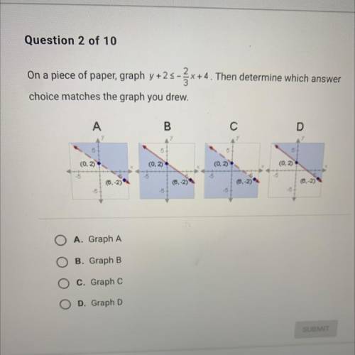 On a piece of paper, graph y+2<-2/3X+4. Then determine which answer

choice matches the graph y