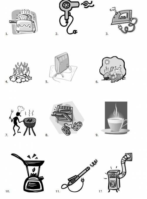PLEASE HELP ME ASAP

Identify the method of heat transfer that takes place in each illustration. S