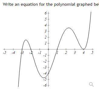 (precalc)write an equation for the polynomial graphed below