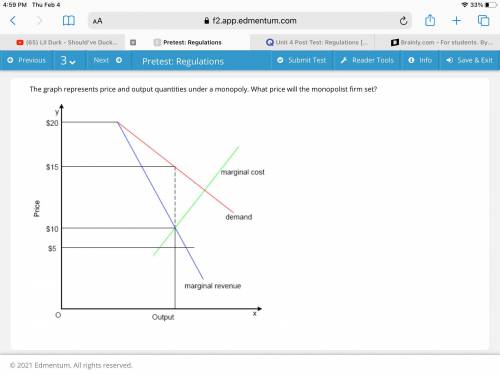 The graph represents price and output quantities under a monopoly. What price will the monopolist f