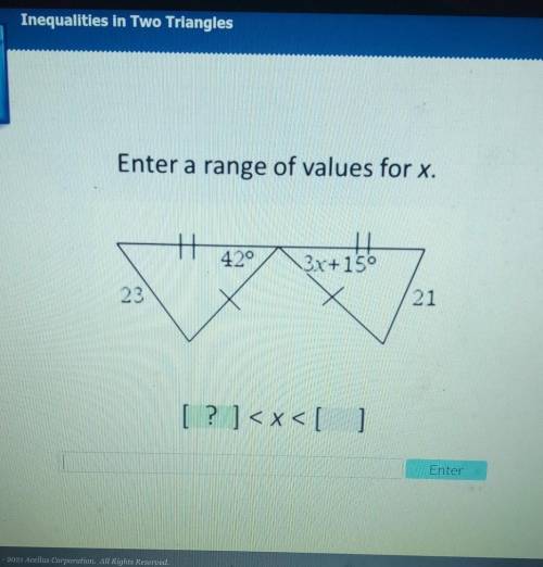 Enter range of values for x