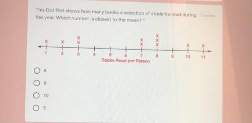 This Dot Plot shows how many books a selection of students read during

the year. Which number is