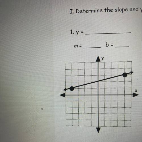 Determine the slope & y intercept for the line shown . Then write the equation of the line . If