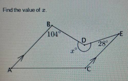Can you help me find the value of x is.a. 132b. 200c. 228d. 256