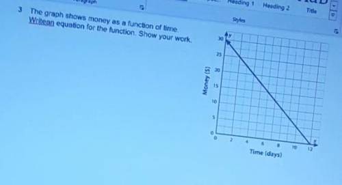 HELPPP

The graph shows money as a function of time. Write an equation for the function. Show your