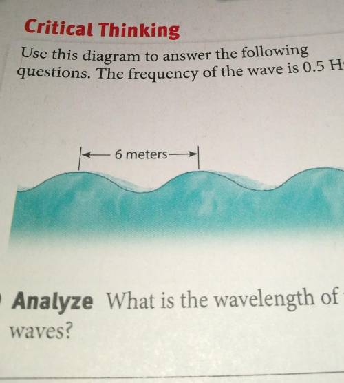 What is the wavelength of these waves?pls help