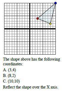 The shape has which of the following coordinates