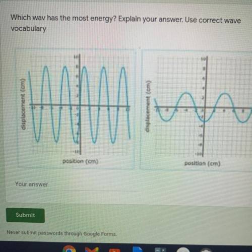 Which wav has the most energy? Explain your answer. Use correct wave
vocabulary.