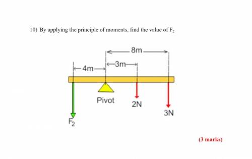 By applying the principle of moments, find the value of F2
