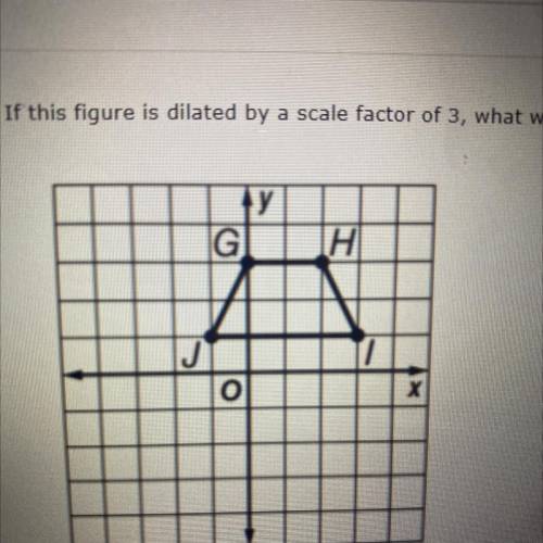 If this figure is dilated by a scale factor of 3, what would the new coordinates be?