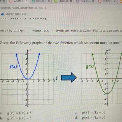 Given the following graphs of the two function which statement must be true?