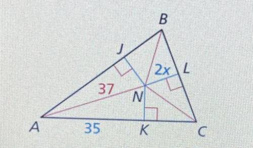 Find the value of x that makes N the incenter of the triangle.