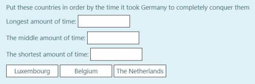 Put these countries in order by the time it took Germany to completely conquer them