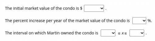 Select the correct answer from each drop-down menu.

Martin purchased a condo below market value i