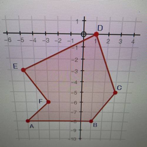 (06.04 MC)

Find the area of the following shape. You must show all work to receive credit. (10
po