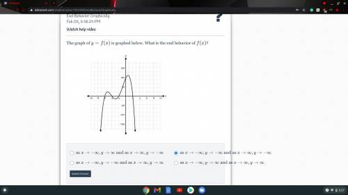The graph of y=f(x)is graphed below. What is the end behavior of f(x)?