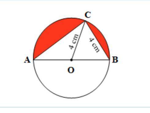 Find the area of the shaded regions. Give your answers as a completely simplified exact value in te