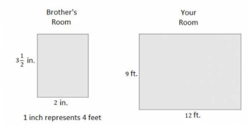 HELP!!!

You and your brother are debating whose room is bigger. To compare, you each draw a pictu