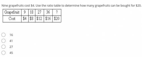 Nine grapefruits cost $4. Use the ratio table to determine how many grapefruits can be bought for $