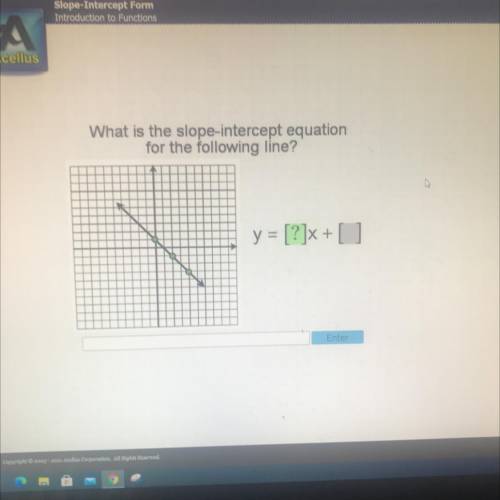 What is the slope intercept equation for the following line? ￼
(see image)