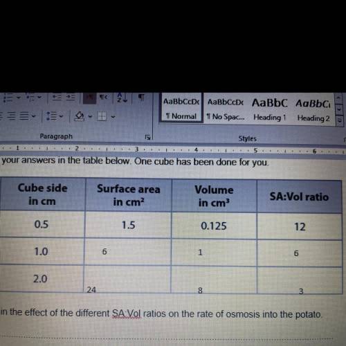 Explain the effect of the different SA:Vol ratios on the rate of osmosis into the potato.

WILL MA