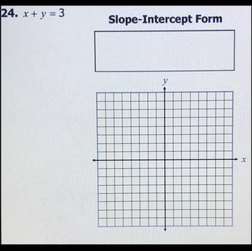 Graph each line. Give the slope-intercept form for all standard.