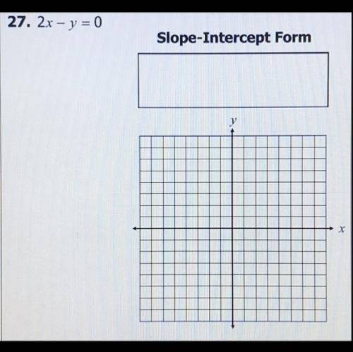 Graph each line. Give the slope-intercept form for all standard form equations.