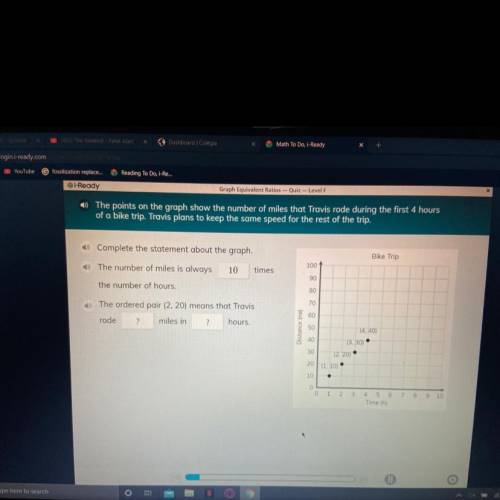 The point on the graph show number of miles that Travis rode during the first 4 hours s