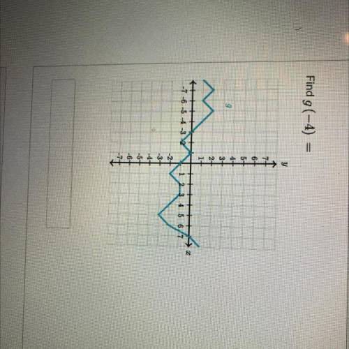 Find this in the graph g(-4) =